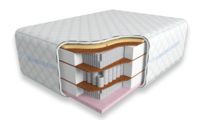 Матрасы Diamond Rush Diamond 50sm+