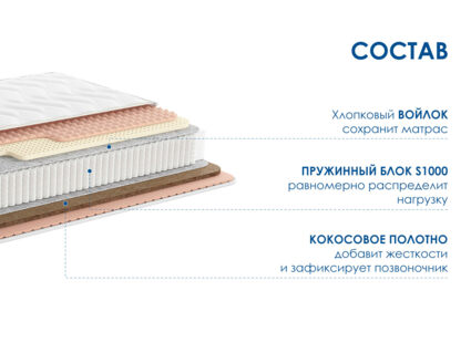 Матрас Димакс Relmas Mix 4 S1000 37