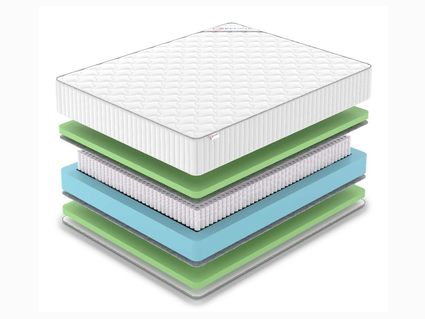 Матрас Denwir CLASSIC FOAM PLUS S1000 574