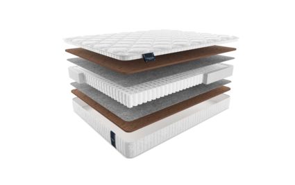 Матрас Materlux Eternity Maxi 574