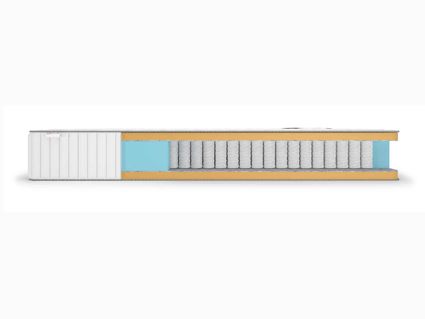 Матрас Denwir CLASSIC MEMO TFK 140х180