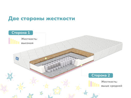 Матрас Димакс Комета 52