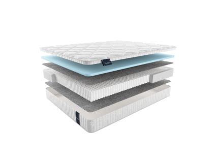Матрас Materlux Santerno Multi 574