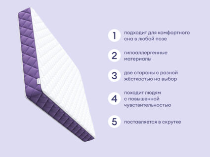 Матрас Базилик Фреш 12 лайт 90х195