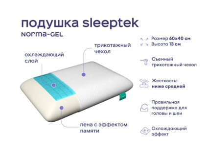 Одеяло Димакс Лебяжий пух всесезонное + 2 подушки Sleeptek Norma-GEL 1473