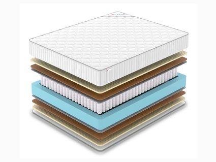 Матрас Denwir CLASSIC MIDDLE SOFT TFK 719