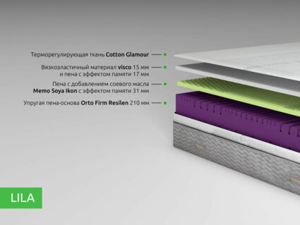 Матрас Kamasana ALMA (LILA) 160х200