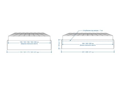 Кровать Lonax Белла велюр Dolly-2 140х190