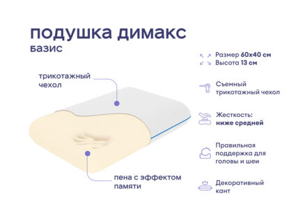 Одеяло Димакс Овечья шерсть всесезонное + 2 подушки Димакс Базис 1427