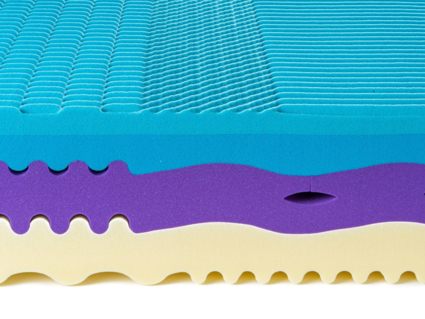 Матрас Kamasana KAIZEN