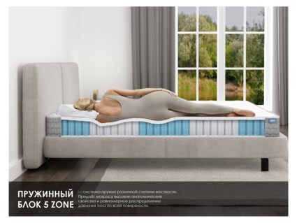 Матрас Димакс ОК Медиум Софт 100х200