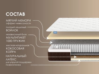 Матрас Димакс Мега Медиум Мемо 33