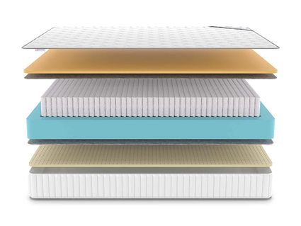 Матрас Denwir CLASSIC MEMO SOFT S1000 43