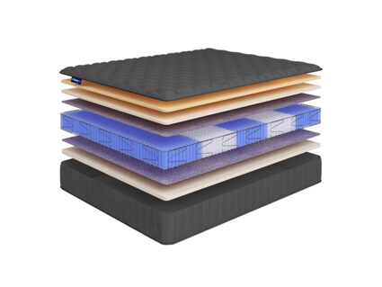 Матрас Beautyson Hit Ecosoft Memory Lux S1200 574