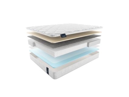 Матрас Materlux Redcliffe Multi 533