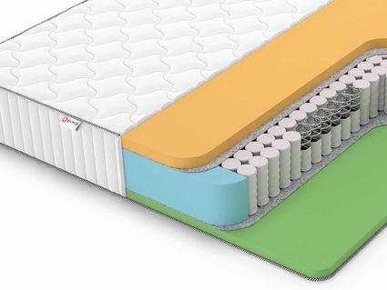 Матрас Denwir CLASSIC MEMO FOAM TFK 43