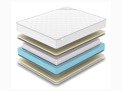 Матрас Denwir CLASSIC SOFT PLUS S1000 814