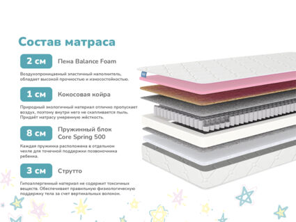 Матрас Димакс Звезда 65