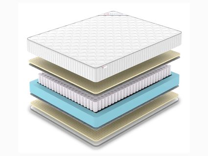 Матрас Denwir CLASSIC SOFT TFK 54