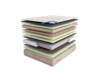 Матрас LineaFlex Qween 42 c топпером 160х190