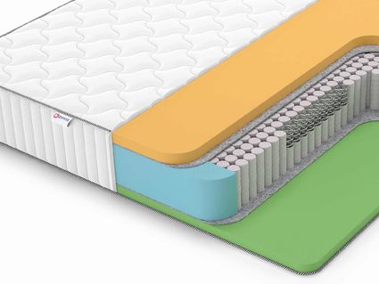 Матрас Denwir CLASSIC MEMO FOAM S1000 43