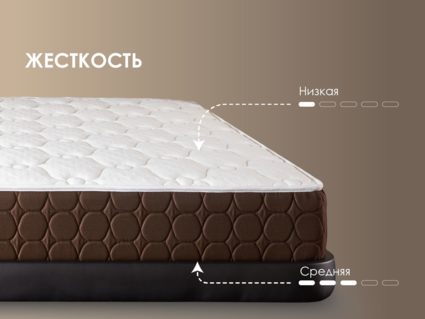 Матрас Димакс Мега Медиум Мемо 33
