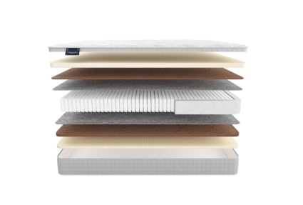Матрас Materlux Impero Medium 34