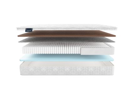 Матрас Materlux Makenberra Multi Forte 49