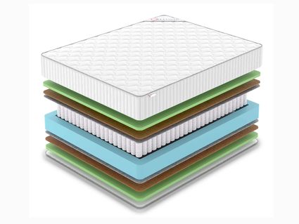 Матрас Denwir CLASSIC MIDDLE FOAM TFK 37
