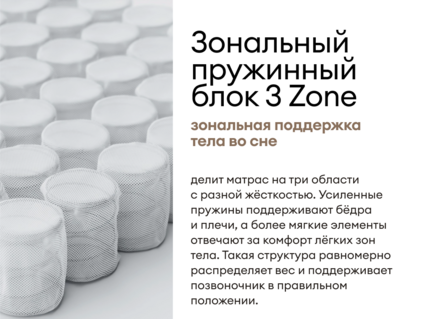 Матрас Мистер Слип Special Line старт плюс 70х180