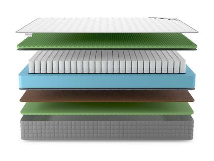 Матрас Denwir BEST BALANCE RELAX FOAM TFK 75х195