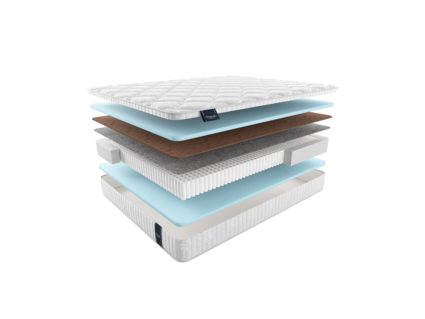 Матрас Materlux Palmela Multi 34