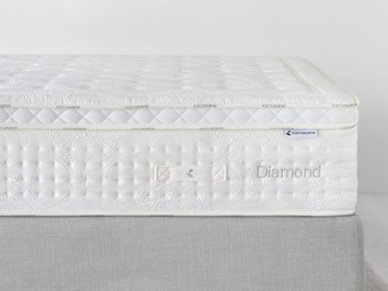 Матрас Kamasana DIAMANT