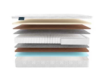Матрас Materlux Violetta Multi 574