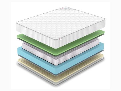 Матрас Denwir CLASSIC FOAM SOFT PLUS S1000 43