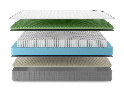 Матрас Denwir BEST FOAM RELAX SOFT S1000 574