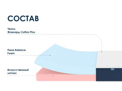 Матрас Димакс Практик 20 микс 90х200
