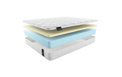 Матрас Materlux Paola 34