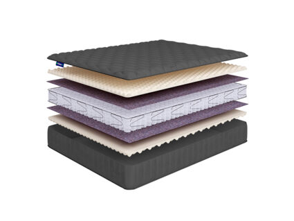 Матрас Beautyson Sense Soft Lux S600 34