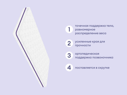 Матрас Базилик Бэби Фан 90х195