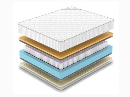Матрас Denwir CLASSIC MEMO SOFT PLUS S1000 43