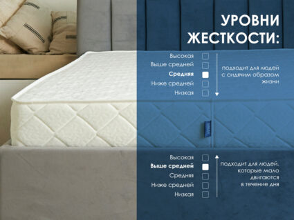 Матрас Димакс Relmas Various 3Zone 125х200