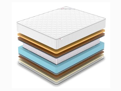 Матрас Denwir CLASSIC MIDDLE MEMO SOFT PLUS S1000 719