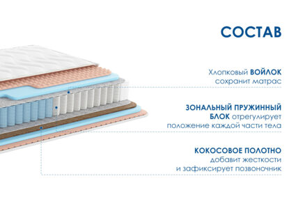 Матрас Димакс Relmas Various 3Zone 35