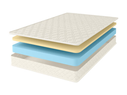 Матрас Comfort Line Memory Eco Roll Slim 29