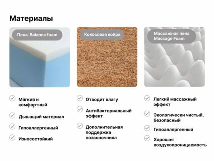 Матрас Димакс Оптима ролл массаж лайт 118