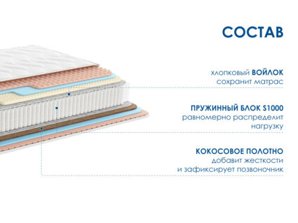 Матрас Димакс Relmas Mix 3 S1000 уцененный 160х200