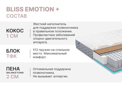 Матрас Димакс Bliss Emotion + 60х120