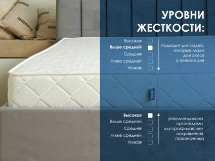 Матрас Димакс Relmas Solid 3Zone 90х190