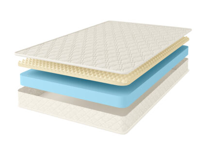 Матрас Comfort Line Eco Roll Slim SoftLight 180х200